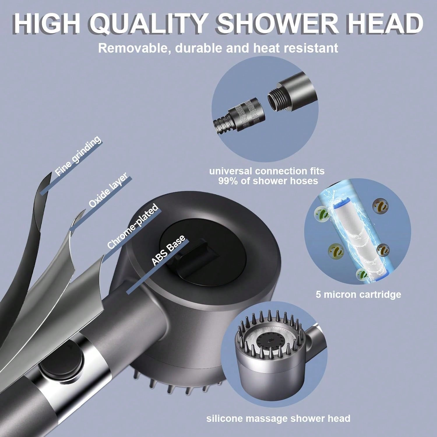 Yüksek Basınçlı El Tipi Duş Ba - High Pressure Shower Head Handheld incelemesi ve fiyatı