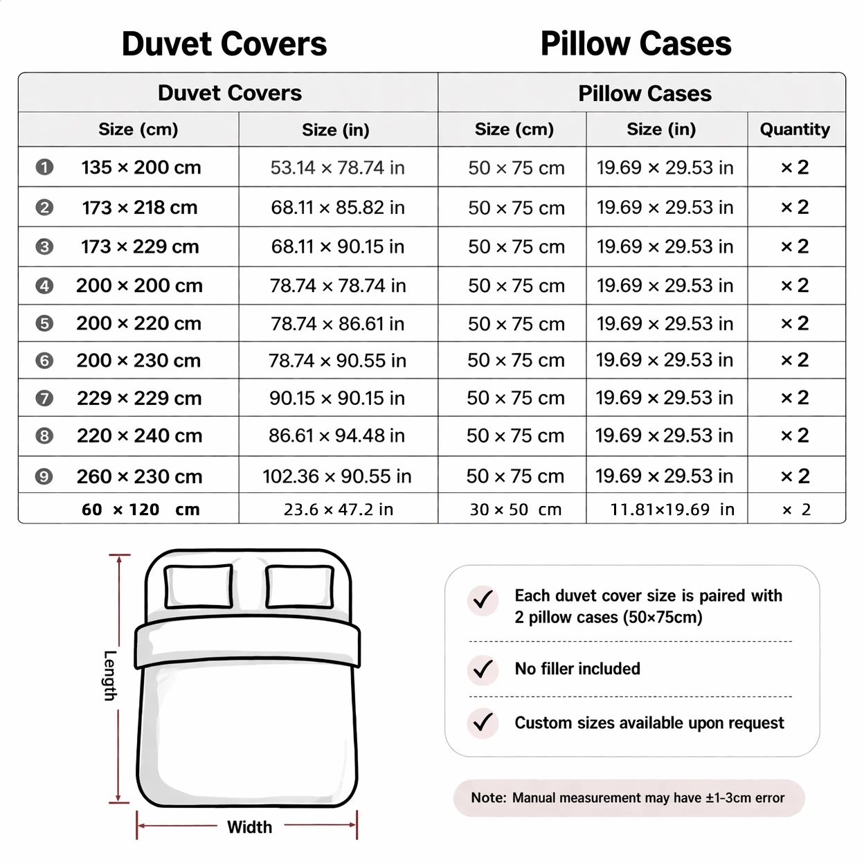 Yumuşak Yorgan Kılıfı Seti Üçl - Duvet Cover Sets With Zipper incelemesi ve fiyatı