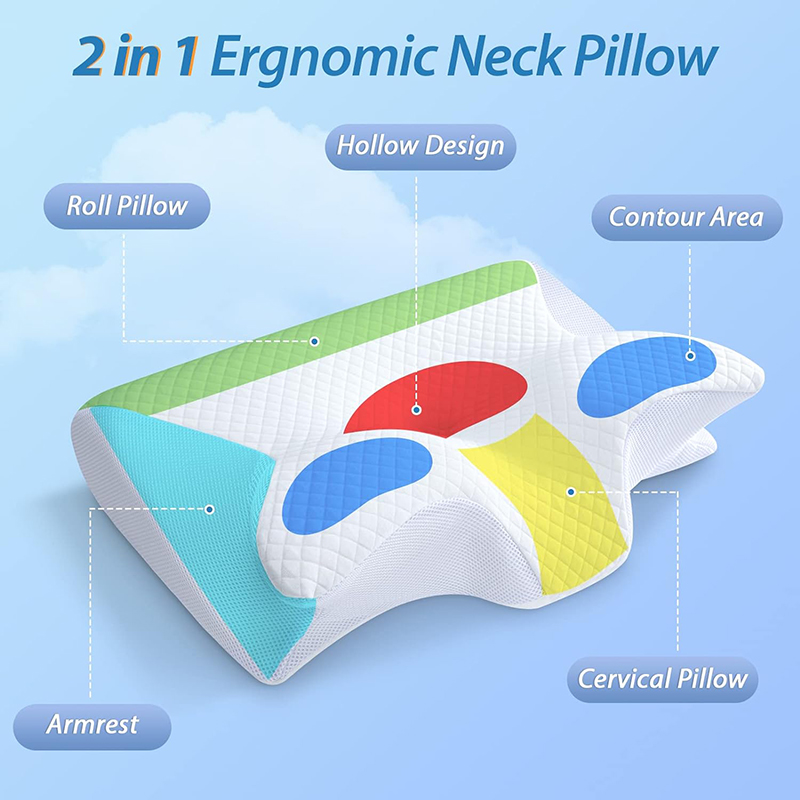 Yeni Hafızalı Köpük Boyun Yast - Anti Snore Contour Pillow incelemesi ve fiyatı