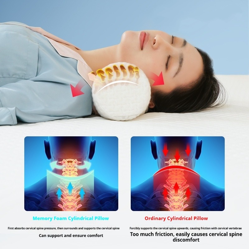 Servikal Boyun Rulosu Hafızalı - Anti Snore Contour Pillow incelemesi ve fiyatı