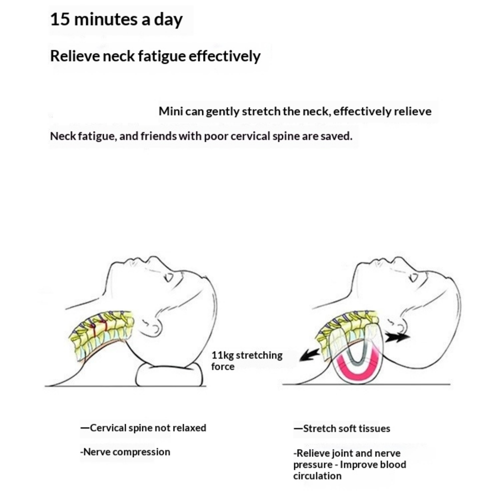 EVA Köpük Masaj Yastığı Boyun  - Memory Foam Orthopedic Pillow Neck Pain incelemesi ve fiyatı