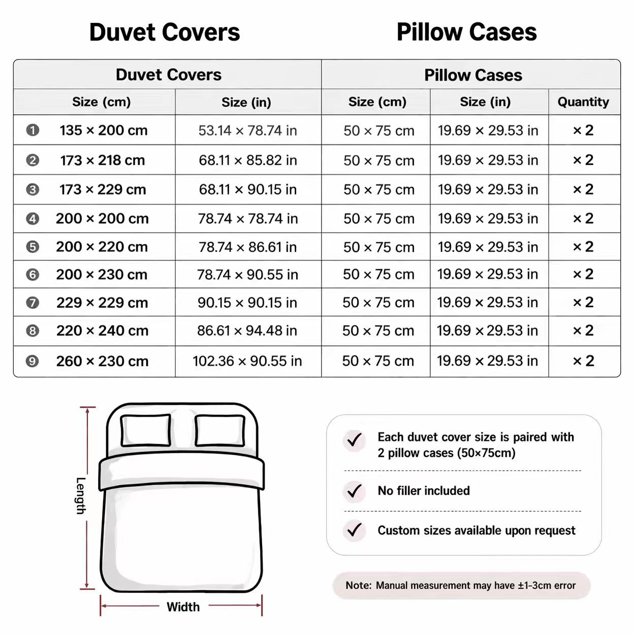 3 Parçalı Yatak Örtüsü Takımı  - Duvet Cover Sets With Zipper incelemesi ve fiyatı