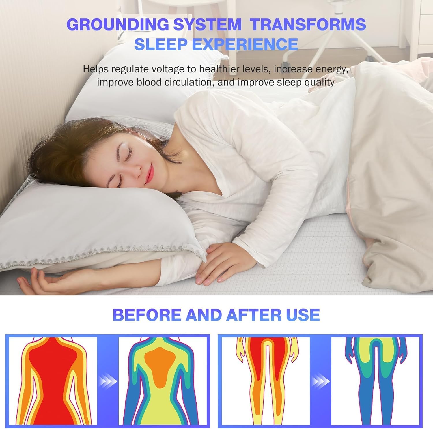 Topraklama Çarşafı %90 Organik - Fitted Bed Sheets Deep Pocket incelemesi ve fiyatı