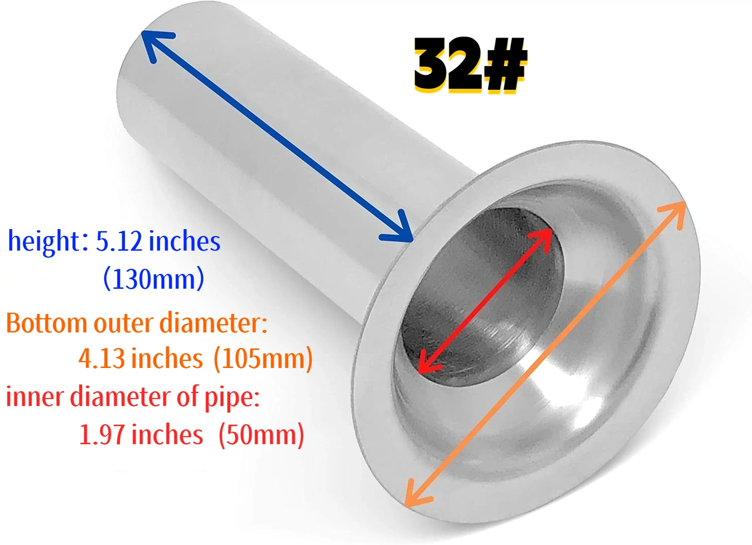 22 #   32 #   Kıyma Makinesi P - Kitchen incelemesi ve fiyatı